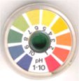 pH paper colors
